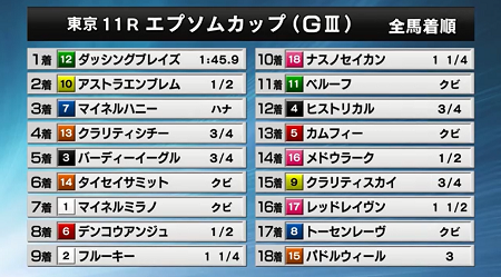 ハロン3846