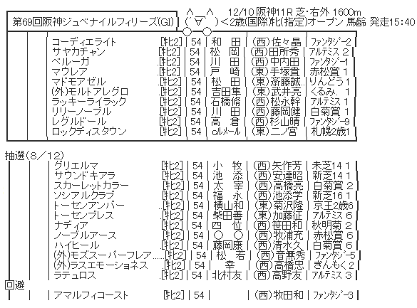 ハロン4584