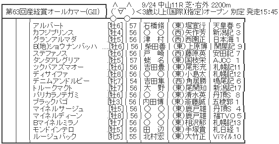ハロン4297