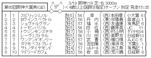ハロン3472