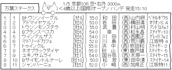 ハロン2428