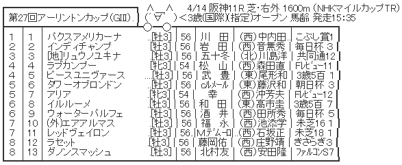 ハロン5015