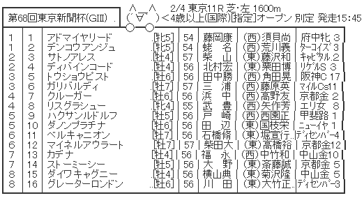 ハロン4795