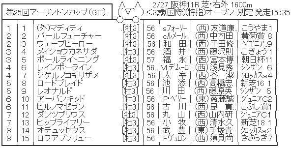 ハロン2551