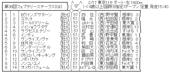 ハロン6197
