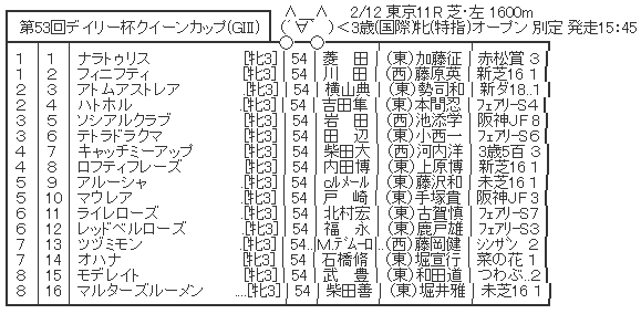 ハロン4817