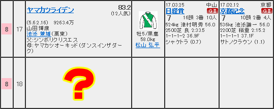 ハロン3639