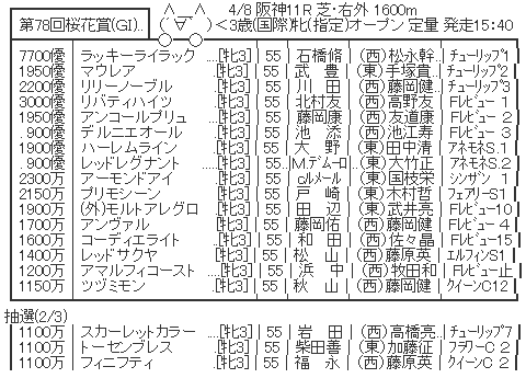 ハロン4974