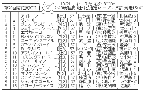 ハロン5750