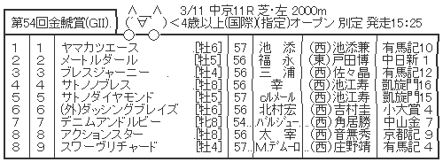 ハロン4896