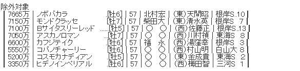 ハロン4822