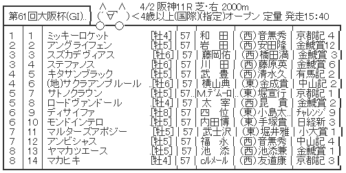 ハロン3536
