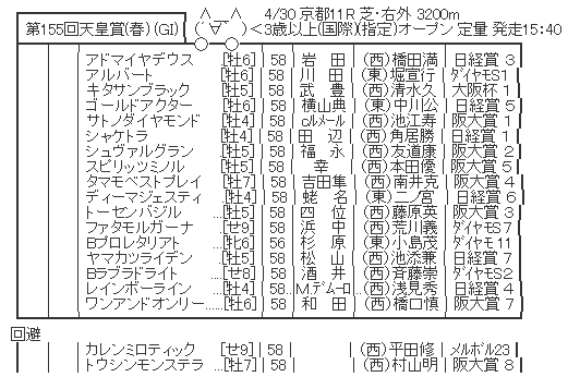 ハロン3619