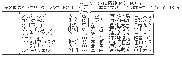 ハロン4898