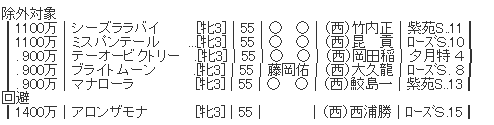 ハロン4379