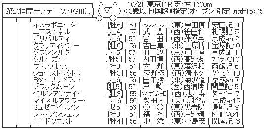 ハロン4412