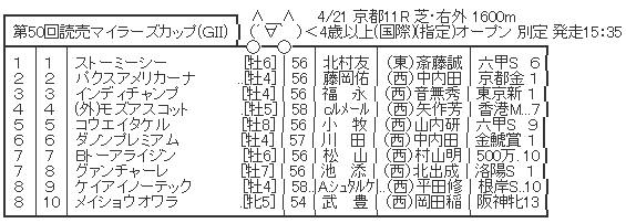 ハロン6470