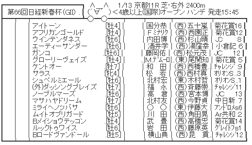 ハロン6099