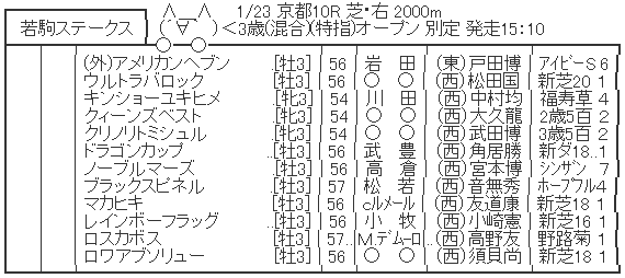 ハロン2484