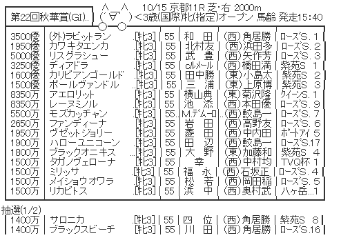 ハロン4378