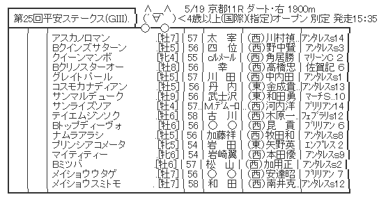 ハロン5136