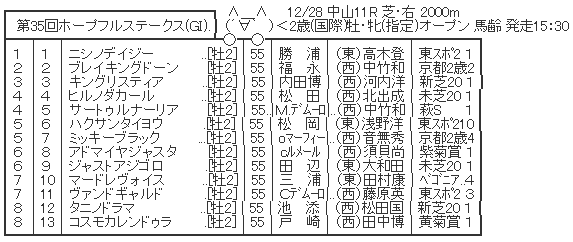 ハロン6053