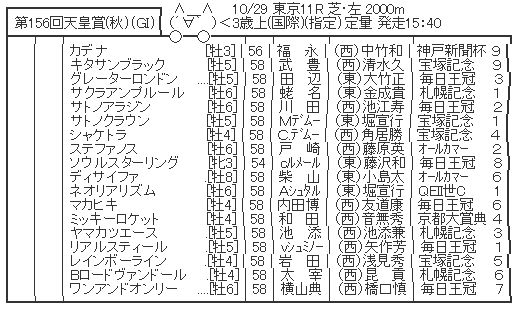 ハロン4439