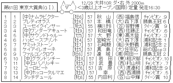 ハロン2410