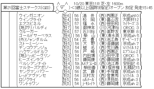 ハロン5742
