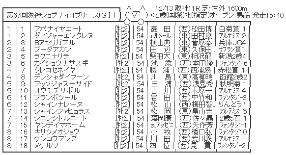 ハロン4592
