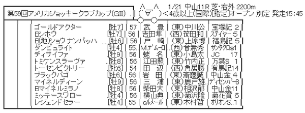 ハロン4733