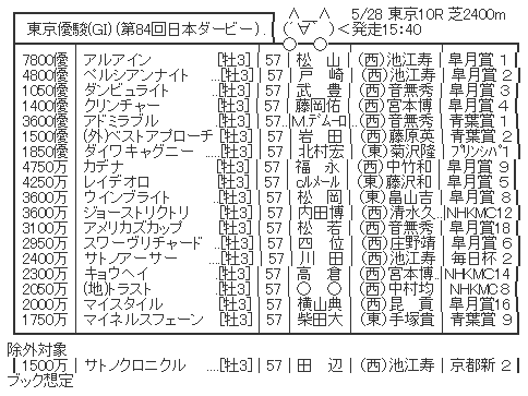 ハロン3725