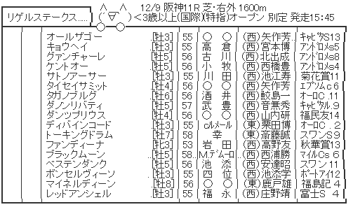 ハロン4579