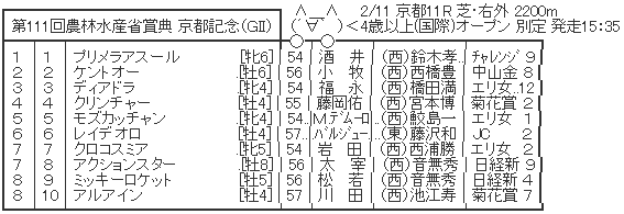 ハロン4807