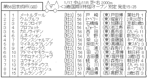 ハロン2476