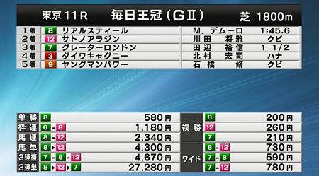 ハロン4372