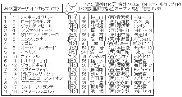 ハロン6446
