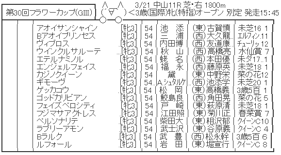 ハロン2582