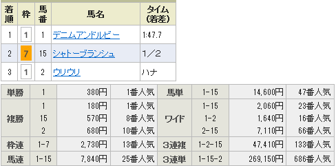 ハロン239