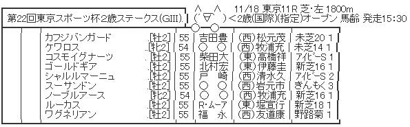 ハロン4509