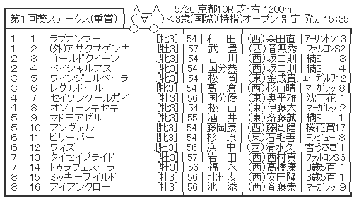 ハロン5162