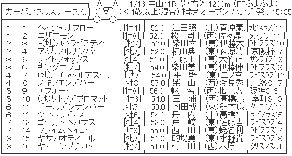 ハロン2472