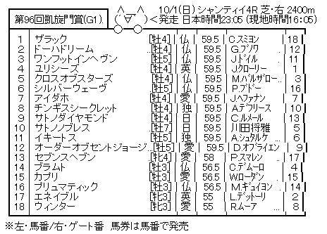 ハロン4335