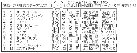 ハロン4838