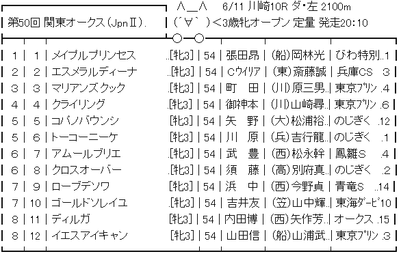 ハロン964