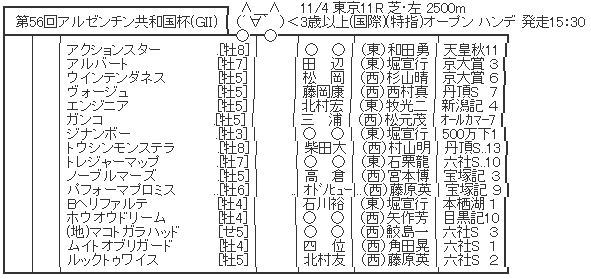 ハロン5803