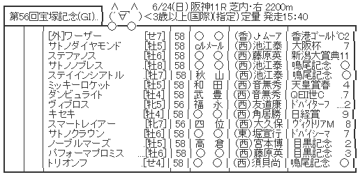 ハロン5187
