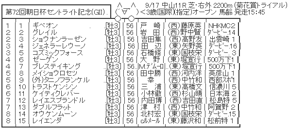 ハロン5610