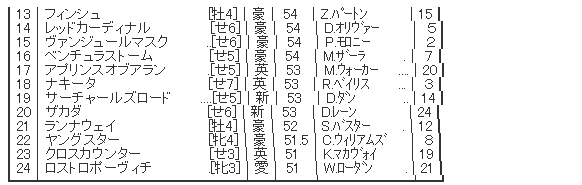 ハロン5843