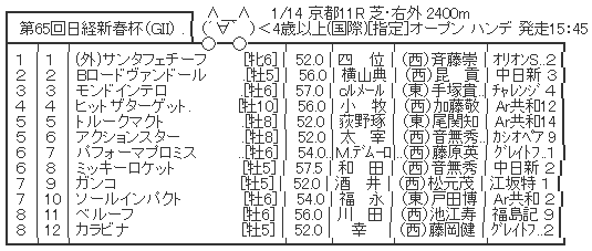 ハロン4724